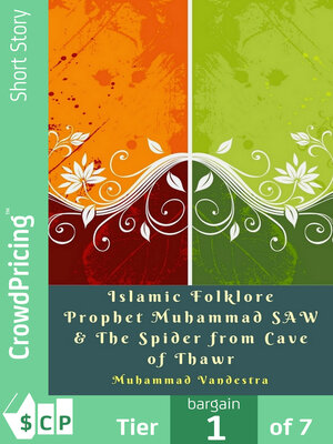 cover image of Islamic Folklore Prophet Muhammad SAW & the Spider from Cave of Thawr